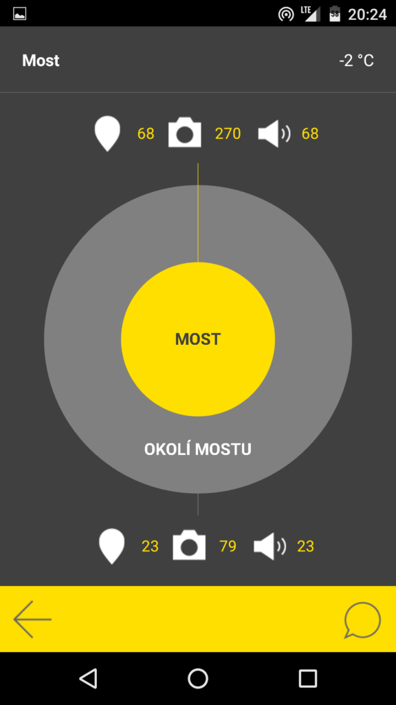 DARUMAgo aplikace vybraného města