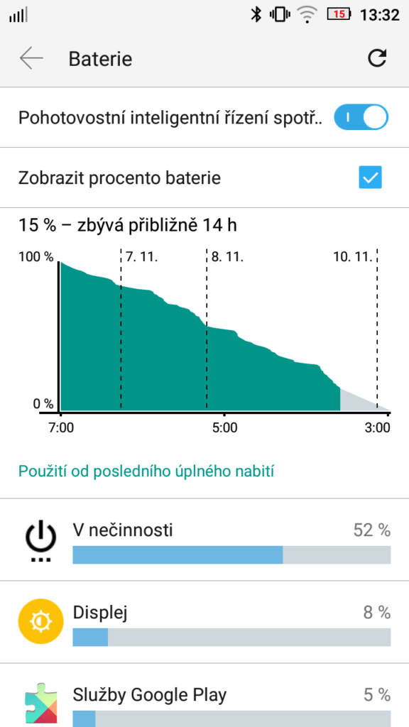 Lenovo Vibe P1m výdrž na baterii