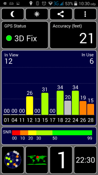 Prestigio Grace -  GPS satelity