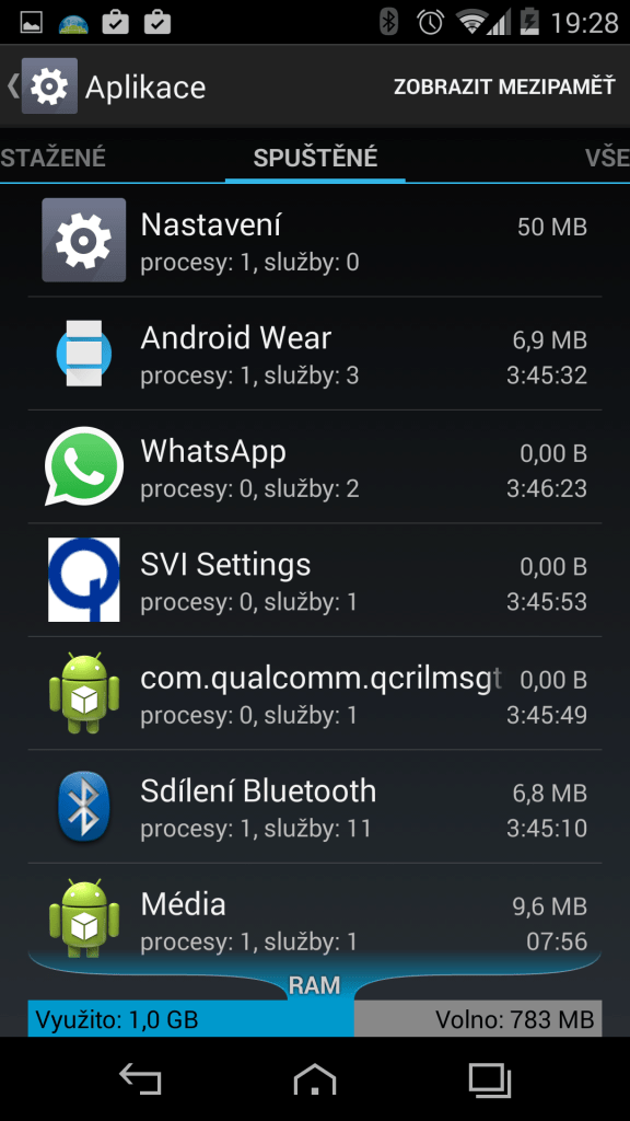 Vertu Aster vytížení RAM