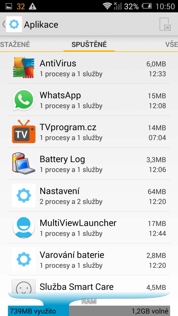 Alcatel One Touch Hero 2 vytížení RAM