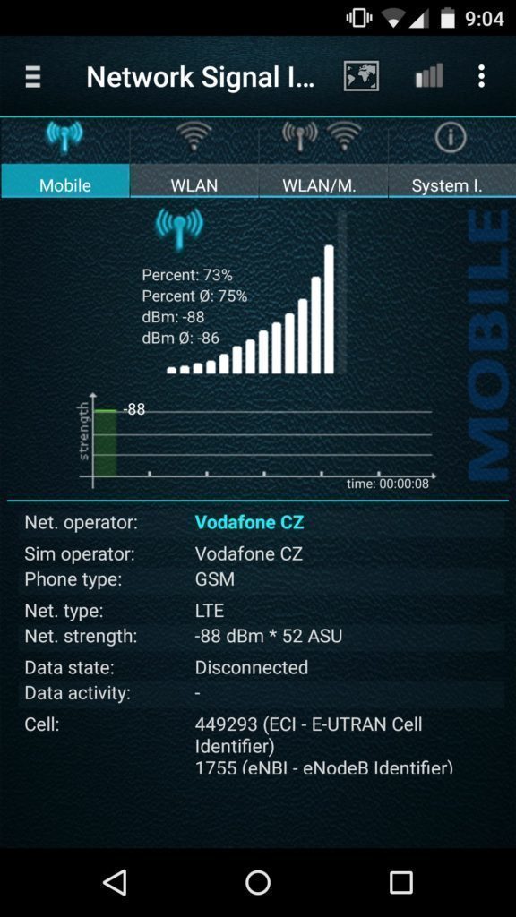 Nexus 5 signál 2