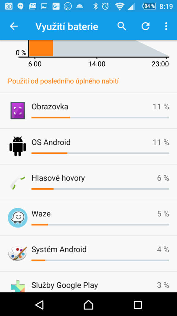 Statistiky baterie