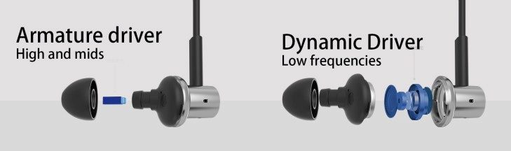 Xiaomi Piston Iron cívky