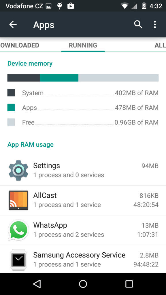 Motorola Moto X 2014 onsazená RAM