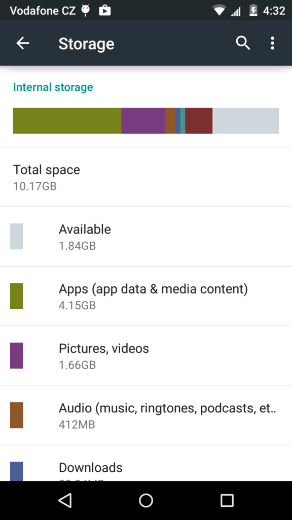 Motorola Moto X 2014 vnitřní úložiště