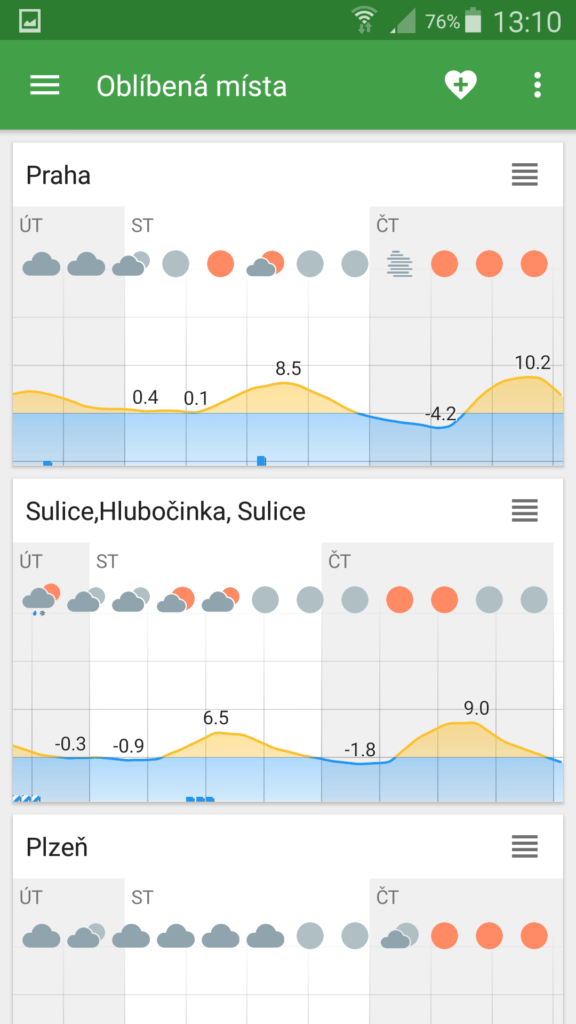 aplikaceklara14