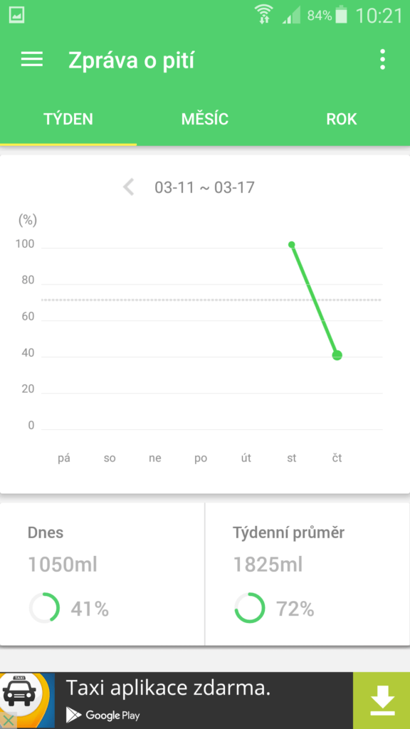 pitnyrezim6