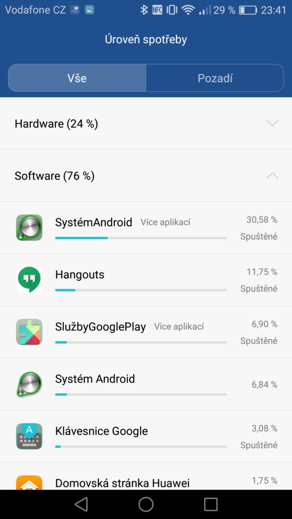 Huawei P9 úroveň spotřeby