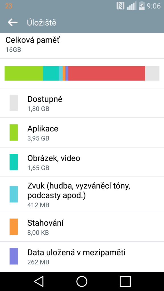 LG G Flex 2 obsazení vnitřního úložiště