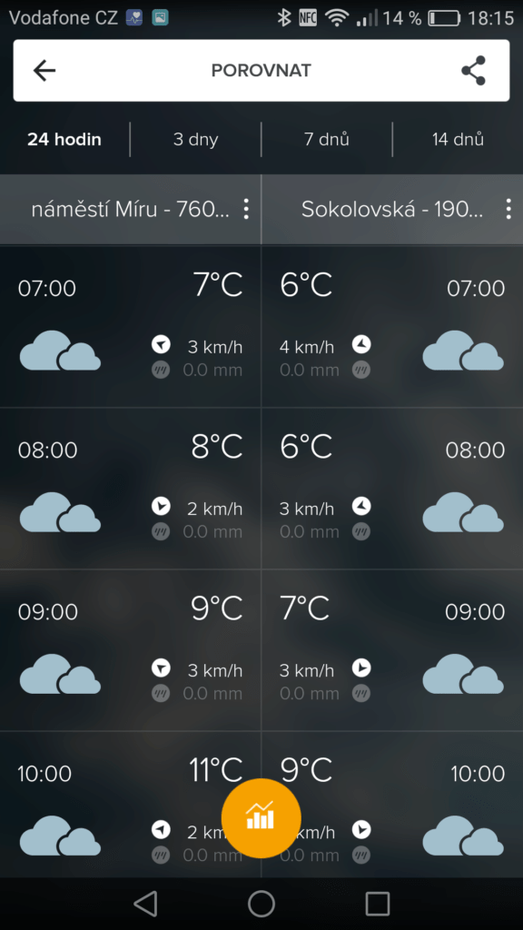 Screenshot 2016 04 22 18 15 04