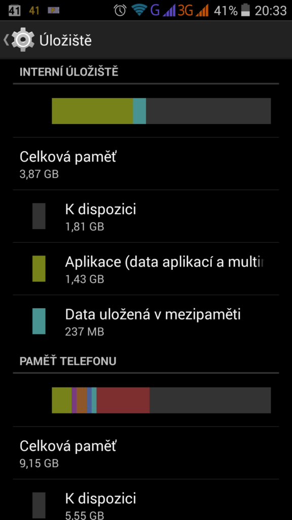 THL 2015 obsazení úložiště