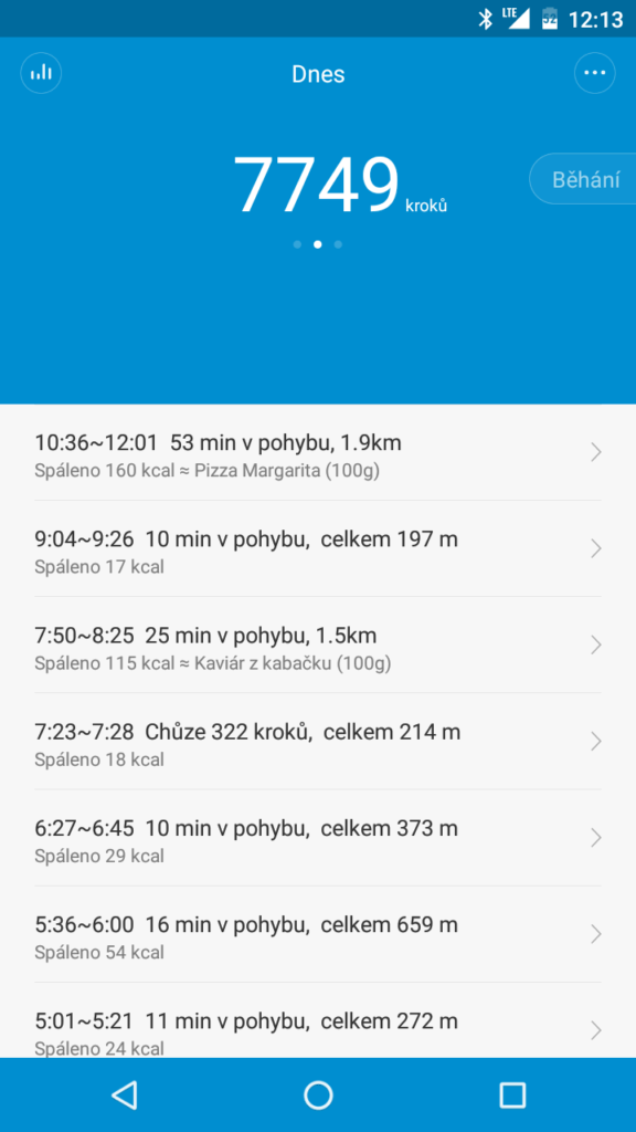 Xiaomi MiBand 1S přehled denní aktivity v časových úsecích