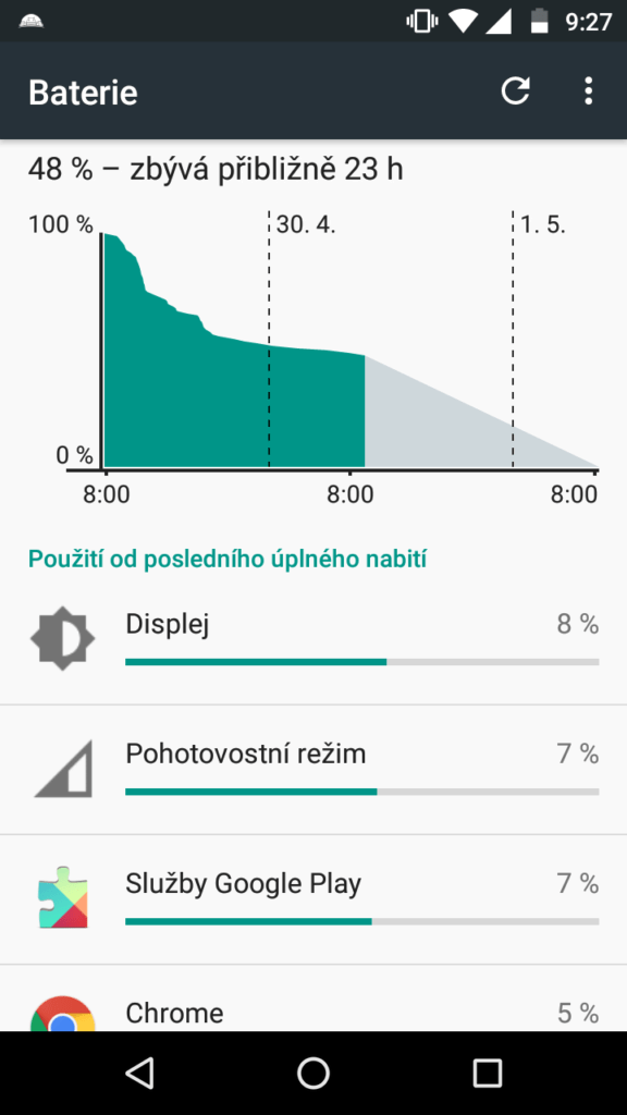 Lenovo Moto G 2015 výdrž baterie 1