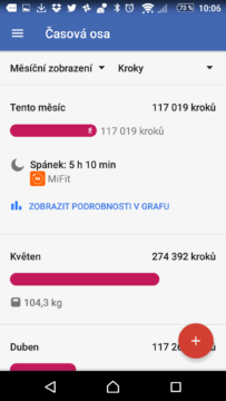 Časová osa