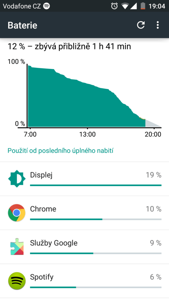 Vodafone Smart ultra 6 test výdrže baterie 1
