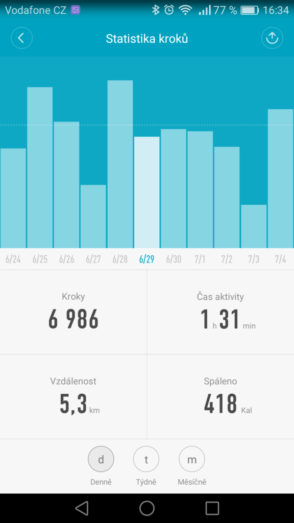 Xiaomi Mi Band 2 aplikace statistiky 3