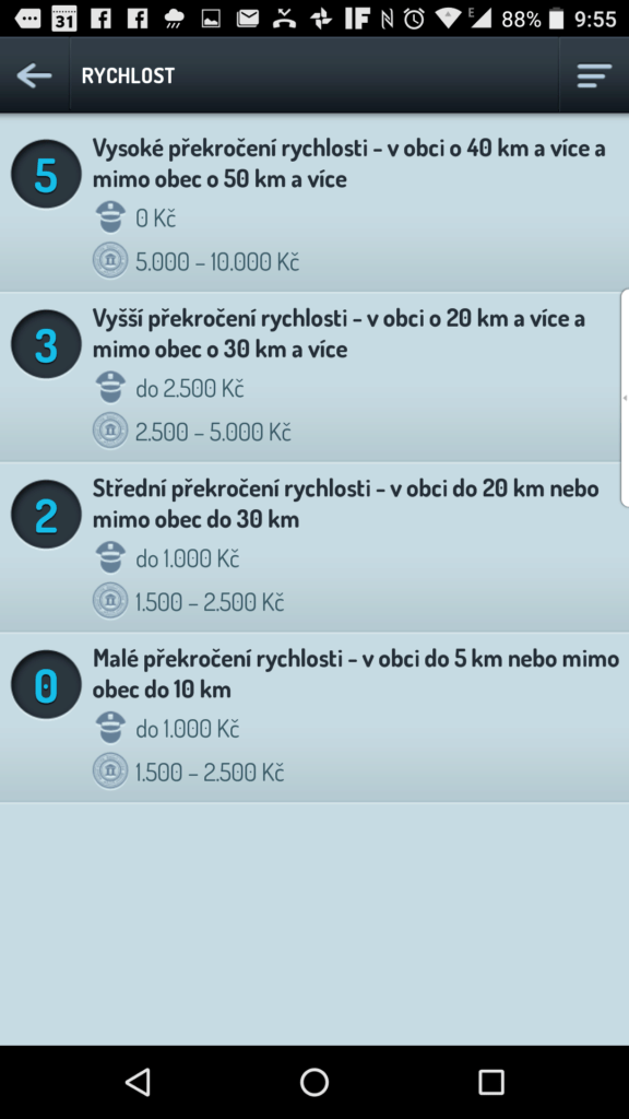 Přestupky související s rychlostí