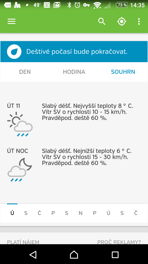 Slovní předpověď