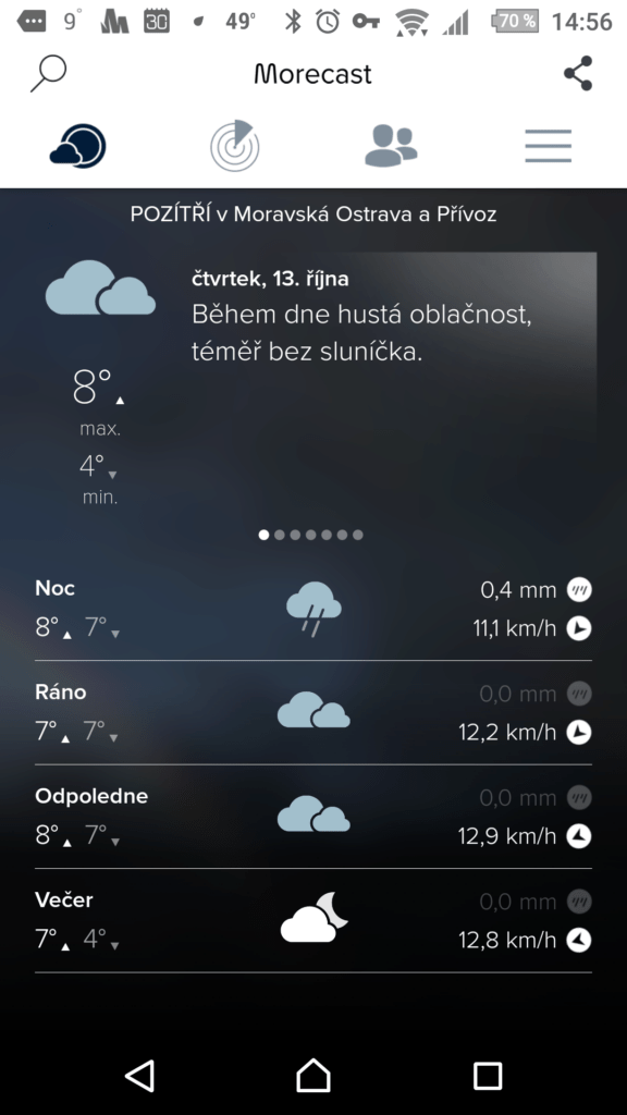 Předpověď počasí na čtvrtek