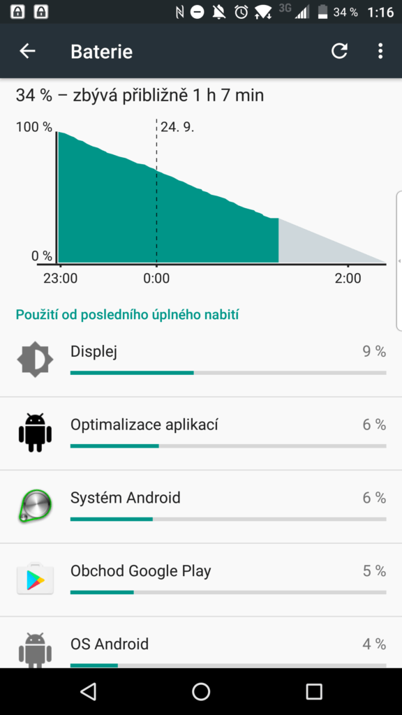 Výdrží baterie telefon neoslnil