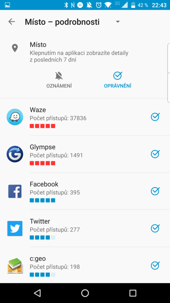 Aplikace, jež se dotazovaly na polohu