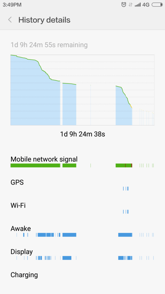 Xiaomi Redmi Note 3 výdrž baterie1