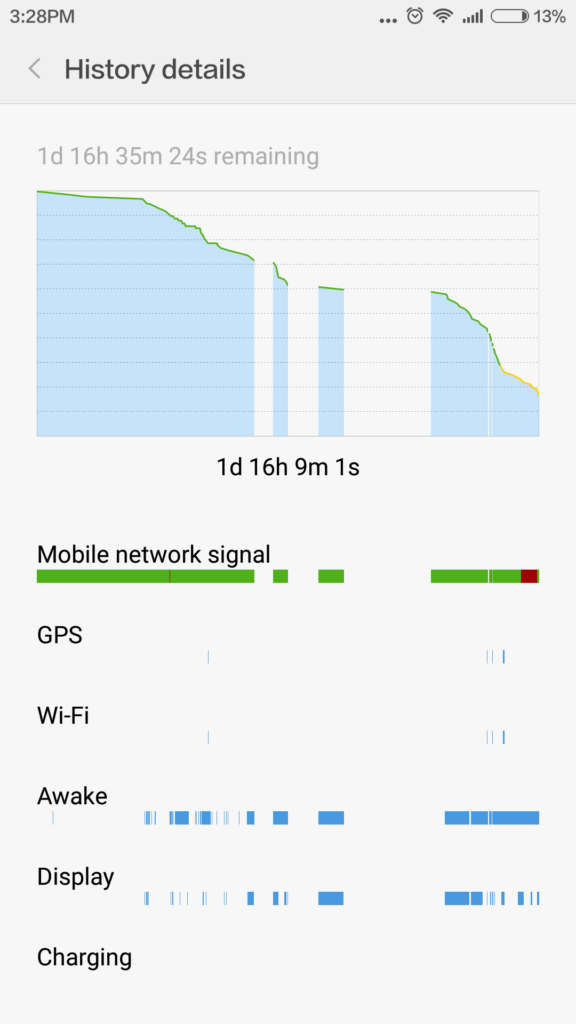 Xiaomi Redmi Note 3 výdrž baterie2