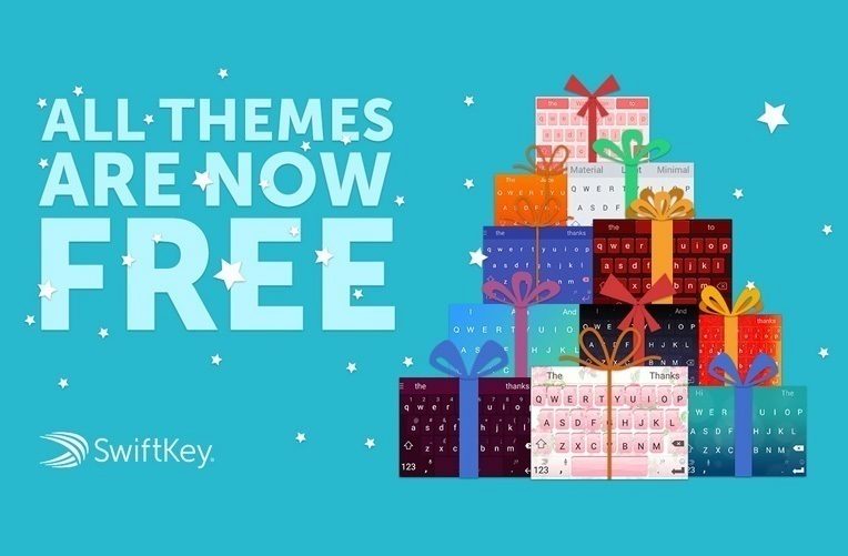 swiftkey graficke motivy klavesnice ico