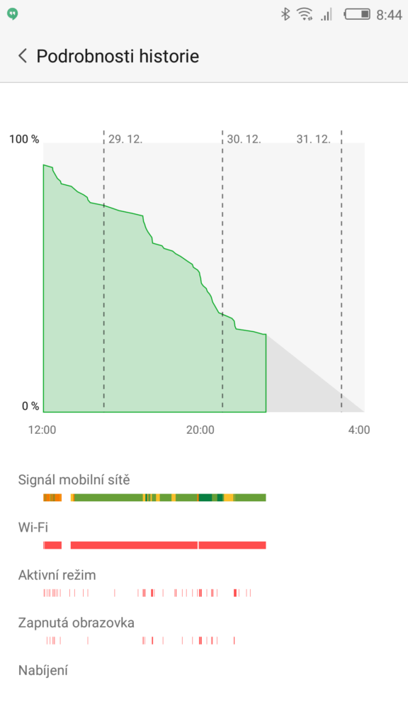 Nubia Z11 baterie