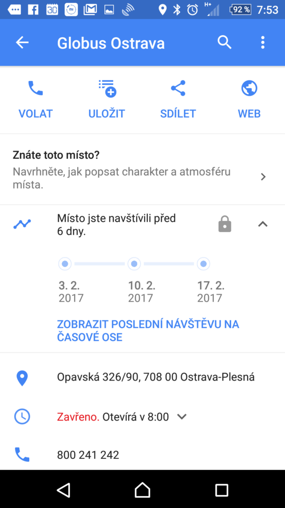 Data návštěv místa