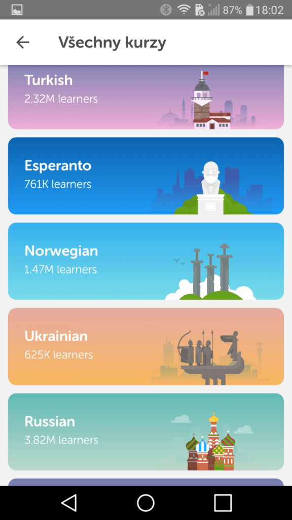 Duolingo 15