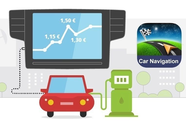 navigace sygic car navigation ukaze za kolik muzete natankovat ico