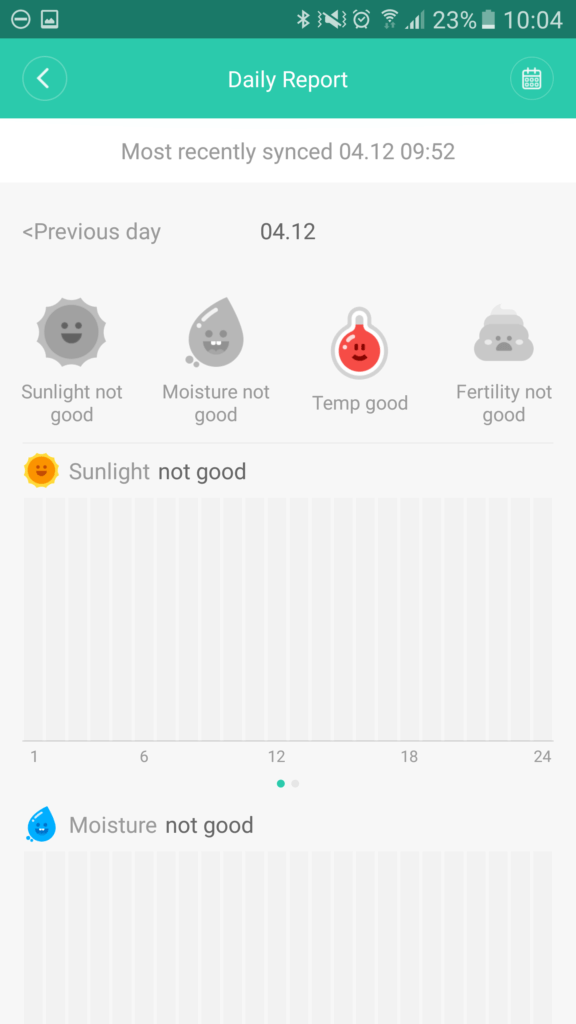 Xiaomi gadgety Mi Plant aplikace 3