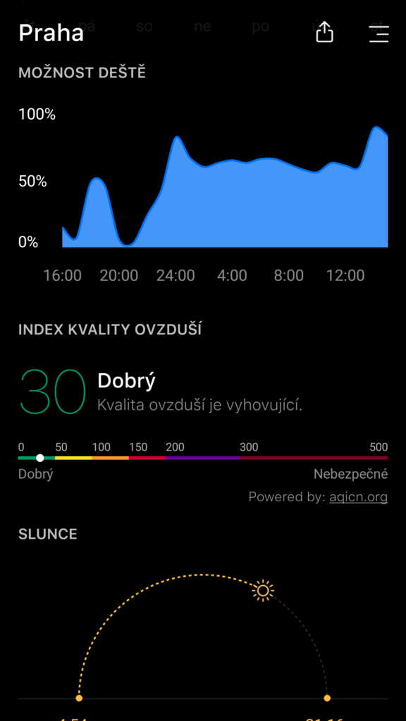 Aplikace Today Weather 10