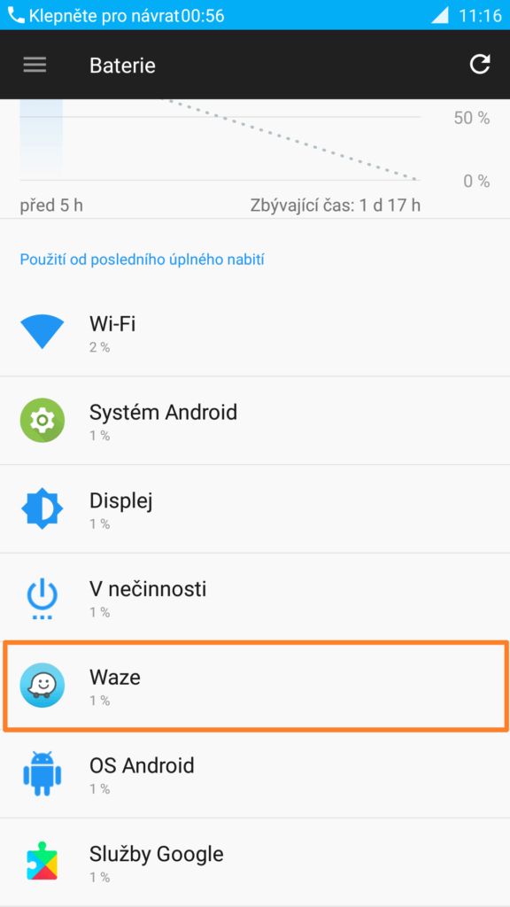 Aplikace podílející se na spotřebě