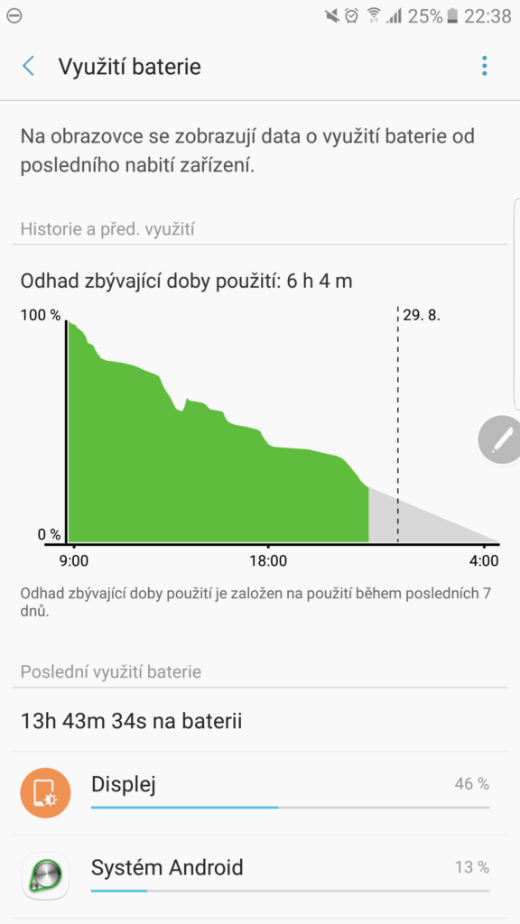 Samsung Galaxy Note7 vydrz baterie a rezimy 1
