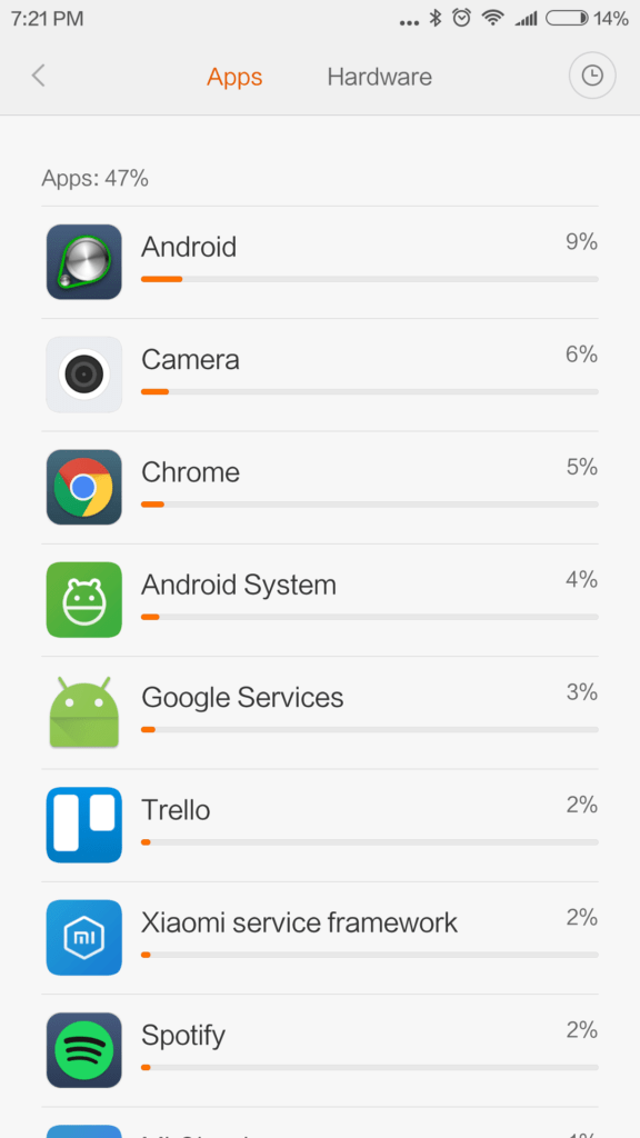 Xiaomi Redmi Note 4 vydrz 3