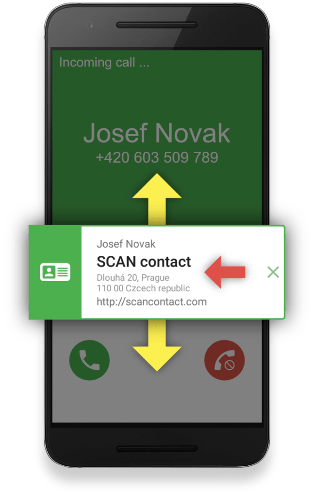 CONTACT details v provozu