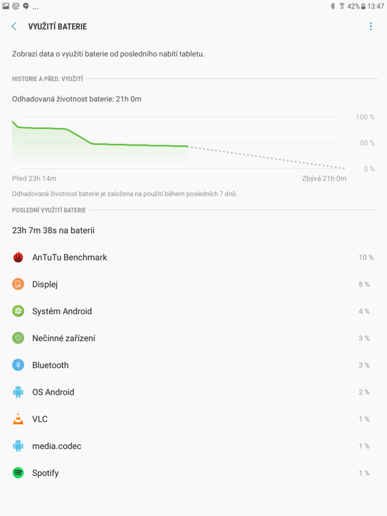 galaxy tab s3 baterie