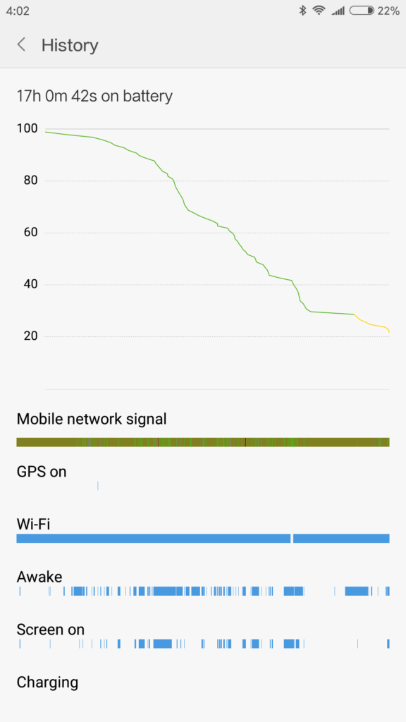 Xiaomi Mi Note 2 baterie 1