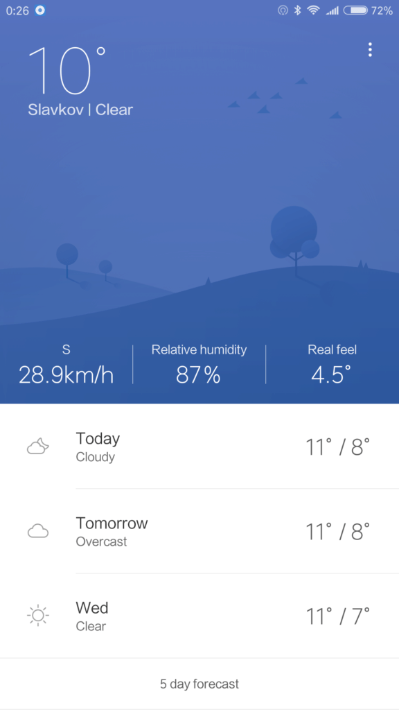 Xiaomi Mi Note 2 počasí