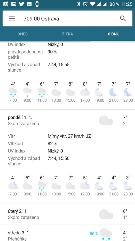 Podrobná předpověď