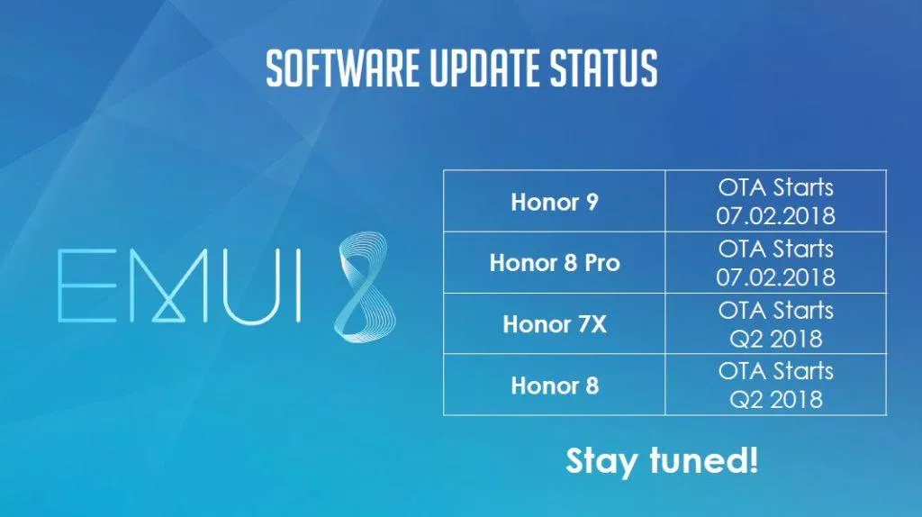 honor emui 8