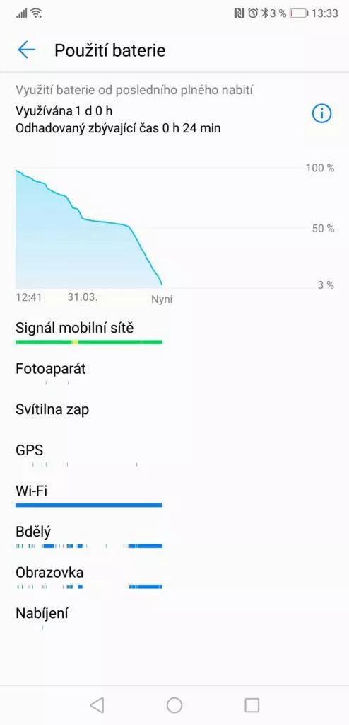 Huawei P20 Pro vydrz baterie (1)