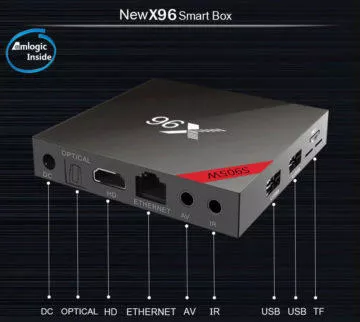 X96W-nakupy v cine