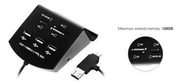 USB hub-tipy z ciny