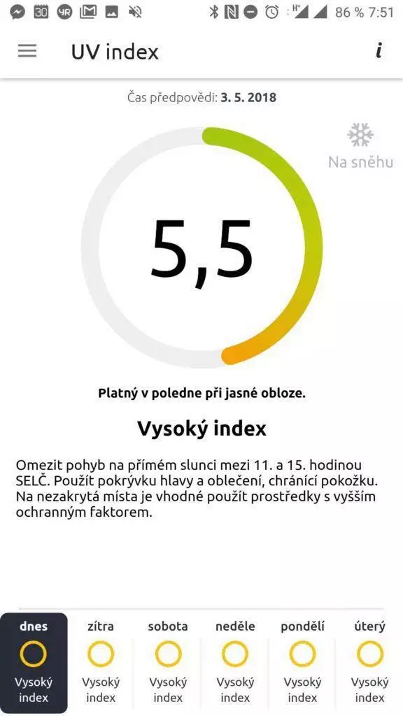 UV index