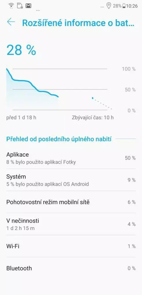 vybjieni baterie asus zenfone 5