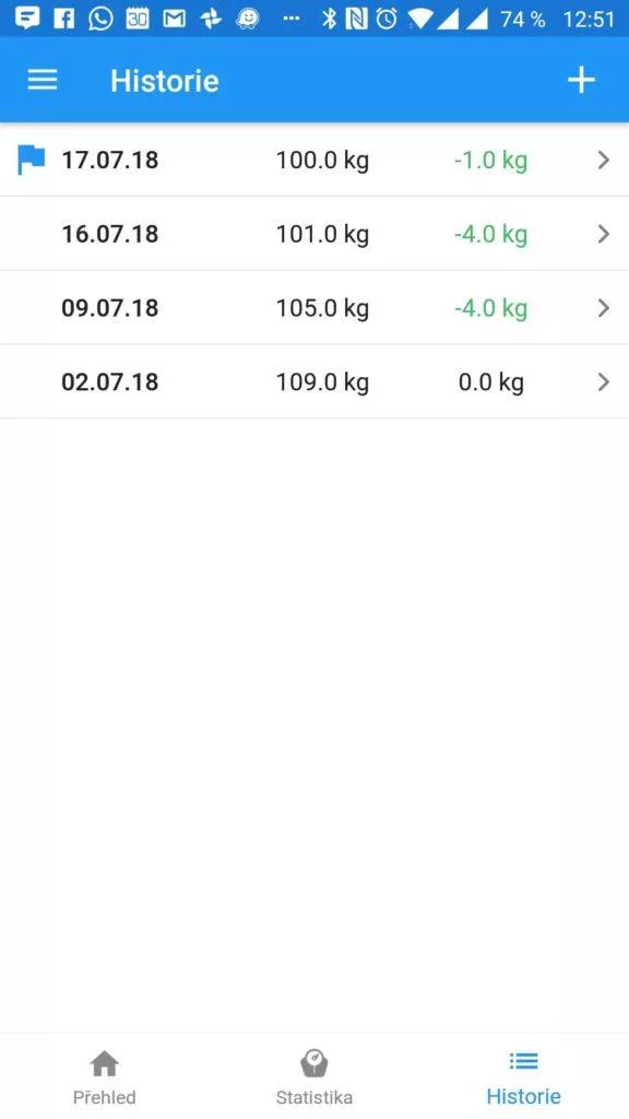 Sekce Historie WeightFit